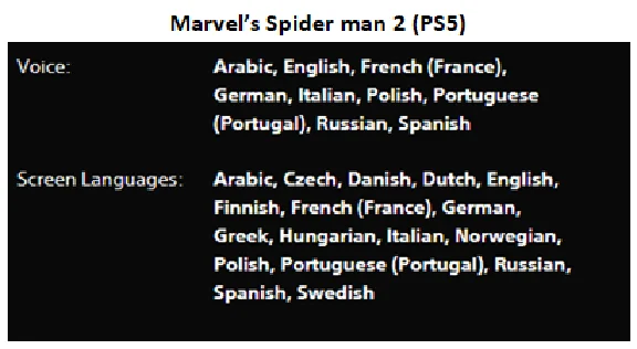 Marvel’s Spider Man 2 PS5 P2 Rent from 10 days
