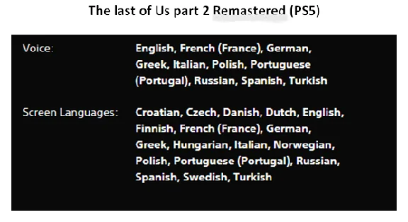 The Last of Us 1 & 2 Remastered PS5 Аренда П2 от 7 дней