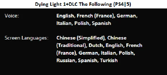 Dying Light 1 & 2 + 2 DLC PS4|PS5 P2 Rent from 5 days