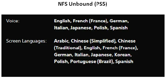 NFS Unbound PS5 + Heat,Hot Pursuit,Payback PS4|5* Rent