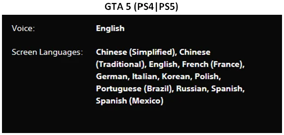 Crime Boss PS5  + GTA 5 + GTA Trilogy PS4|PS5 Rent