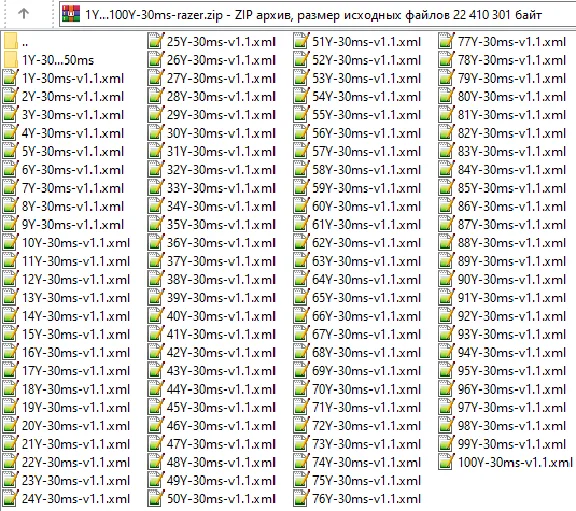 Universal - No recoil. Macros Pack for Synapse 4