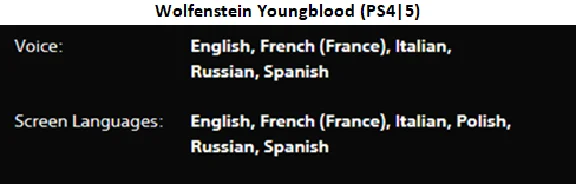 Wolfenstein: Alt History Coll. PS4|5* Rent from 10 days