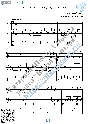 Vyhozhu odin ya na dorogu (Vocals Guitar Notes Tabs)