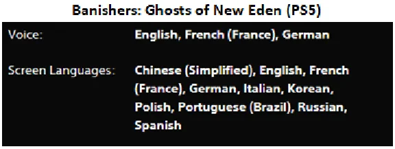 Banishers: Ghosts of New Eden PS5 Аренда от 7 дней
