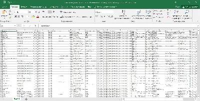 Database of schools for training masters for beauty sal
