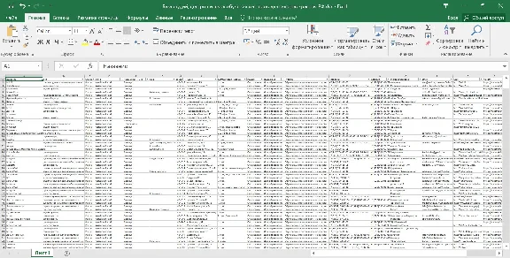 Database of schools for training masters for beauty sal