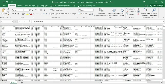Database of floor covering stores in Russia