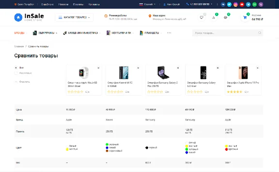 🔥OnlineE STORE SYSTEM ➕ Design🚀