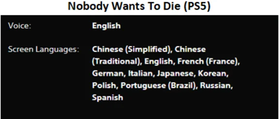 Nobody Wants To Die PS5 P3 Rent for 7 days