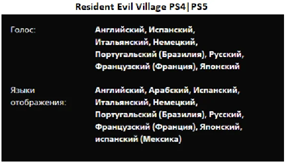 Resident Evil Village PS4|PS5 Rent from 15 days