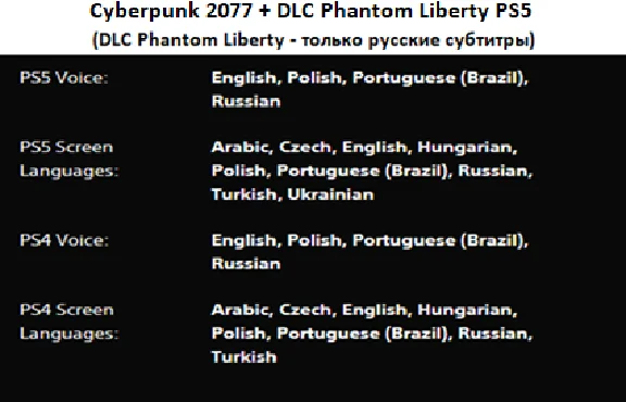 Cyberpunk 2077 + DLC F.L. PS5 P3 Rent from 15 days