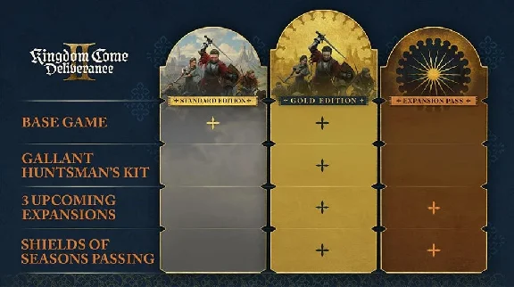 🔴Kingdom Come: Deliverance II Gold /Steam Key / RF+CIS