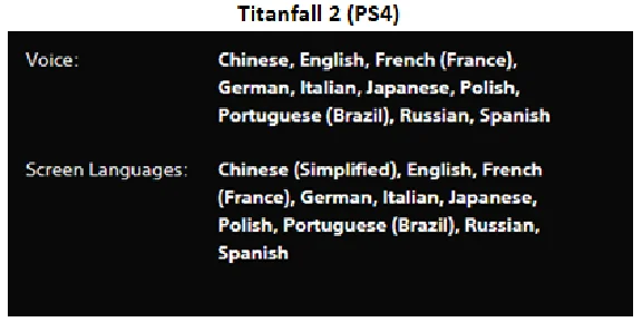 Armored Core 6 F.o.R. PS4|PS5 + Titanfall 2 PS4|5* Rent