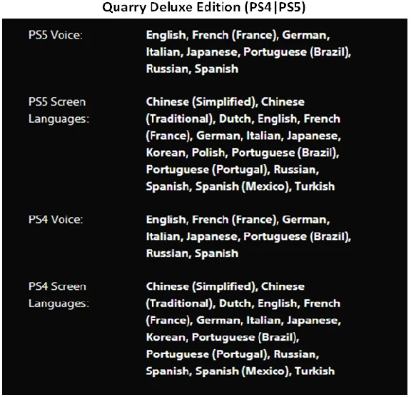 The Chant + Layers of Fear PS5 + Quarry PS4|PS5 Аренда