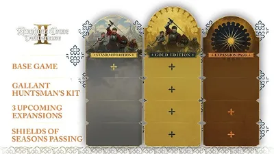 Kingdom Come: Deliverance II (ЗОЛОТО)【ВСЕ DLC】БЕЗ ОЧЕРЕ