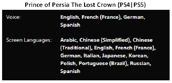 Prince of Persia The Lost Crown + DLC PS4|PS5 Rent