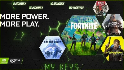 ТУРЦИЯ GFN ПРЕМИУМ 30-90-360 ДНЕЙ 1-3-6-12 МЕСЯЦЫ ПЛАНЫ