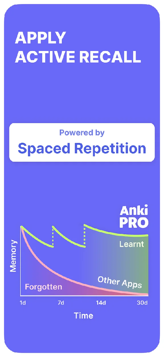 Anki PRO | 1/12 months to your account
