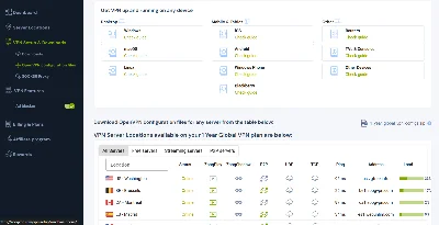 🔴ZoogVPN PRO Global【3 YEARS】WIREGUARD + OVPN✨Unlimited