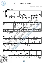 Lyubo, bratcy, lyubo  (Vocals Guitar Sheet Music Tabs)