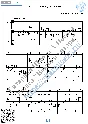 Lyubo, bratcy, lyubo  (Vocals Guitar Sheet Music Tabs)