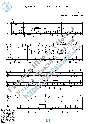 Ne zhaleyu, ne zovu, ne plachu (Vocals Guit Notes Tabs)