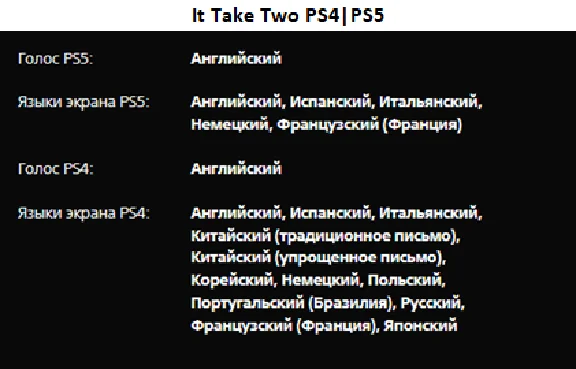 It Take Two PS4|PS5 П2 Аренда от 10 дней