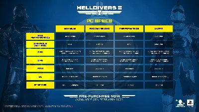HELLDIVERS 2 (steam key) no RU no BY