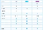 ✅ Ranks CubeCraft | Minecraft