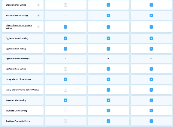 ✅ Ranks CubeCraft | Minecraft