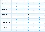 ✅ Ranks CubeCraft | Minecraft