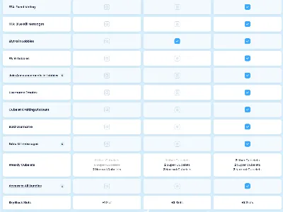 ✅ Ranks CubeCraft | Minecraft