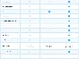 ✅ Ranks CubeCraft | Minecraft