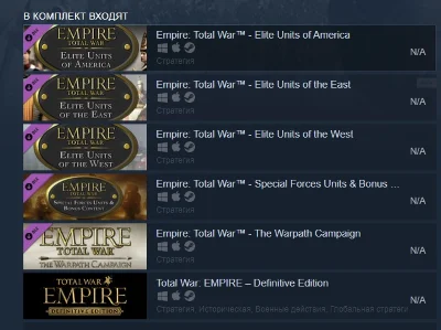 Total War: EMPIRE - Definitive Edition (Steam Gift RU)