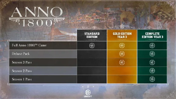 ⭐ Anno 1800 - Season Pass 3 DLC EU Ubisoft Connect Key