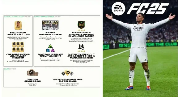 ⭐ EA SPORTS FC 25 - FC Points 5900 PC EA App Key 🔑GLOB