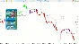 INDICATOR HIGH ACCURACY - ATOMIC ANALYST MT4