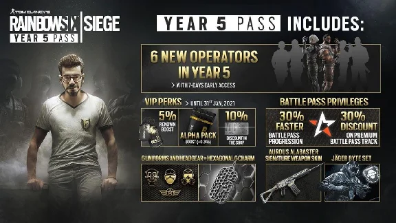 ⭐ Tom Clancy´s Rainbow Six Siege - Year 5 Season Pass D