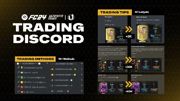 ⭐ EA FC 24 - Trading Discord - - 1 Month Subscription X