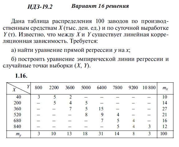 Вариант 16 ИДЗ 19.2 Решебник Рябушко часть 4