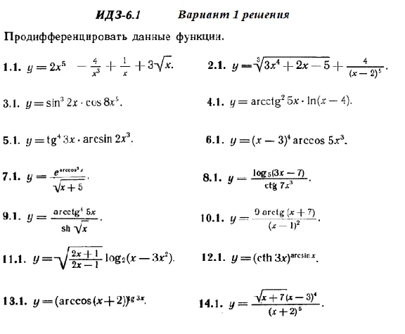 DHS 6.1 Option 1 Ryabushko