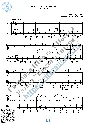 Postoj, parovoz (Vocals Guitar Sheet Music Tabs)