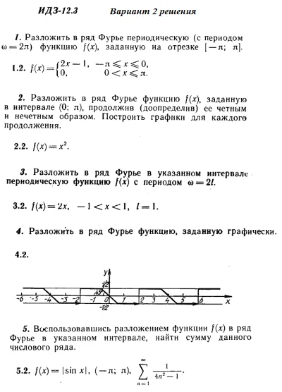 DHS 12.3 Option 2 Ryabushko