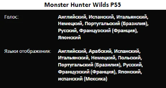 Monster Hunter Wilds PS5 П3 Аренда от 15 дней