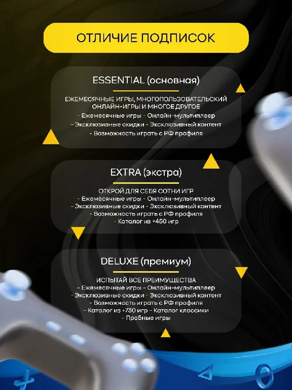 Подписка PS Plus Deluxe, Extra, Essential регион Турция