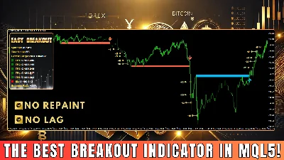 INDICATOR HIGH ACCURACY - EASY BREAKOUT MT4