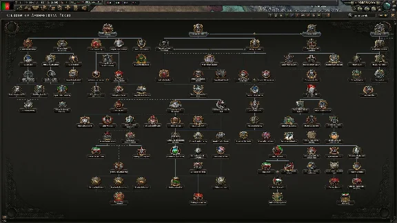 Country Pack - Hearts of Iron IV: Graveyard of Empires