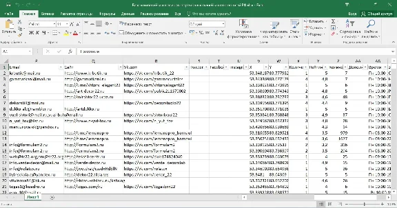 База магазинов портьерных тканей и штор России РФ