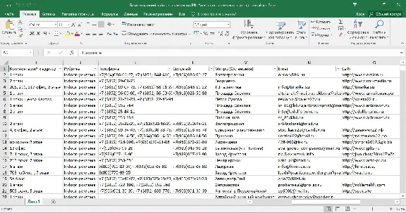Database of companies, agencies of indoor advertising o